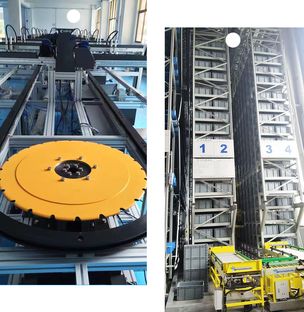 Application Industries